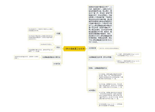 人群总摄氟量卫生标准