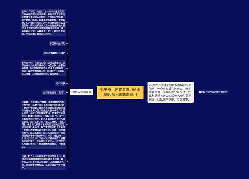 男子身亡再现医患纠纷家属80余人围堵医院门