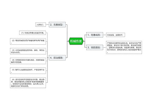 机械伤害