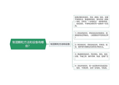 制湿颗粒方法和设备有哪些？