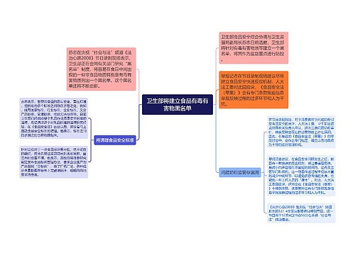 卫生部将建立食品有毒有害物黑名单