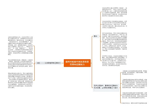 债务纠纷案中谈话录音是否具有证据效力