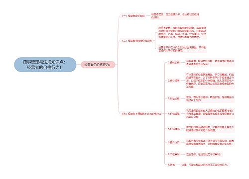 药事管理与法规知识点：经营者的价格行为！