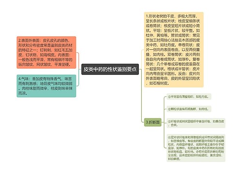 皮类中药的性状鉴别要点