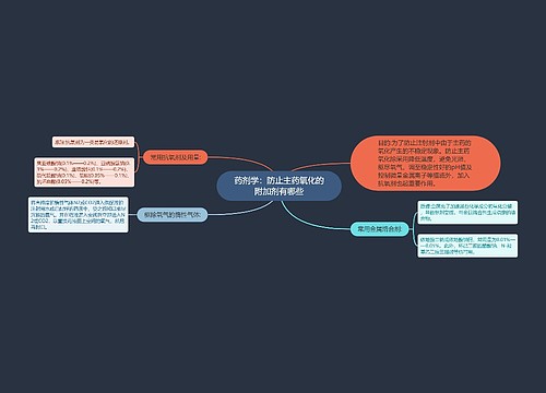 药剂学：防止主药氧化的附加剂有哪些