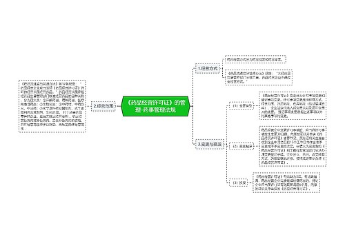 《药品经营许可证》的管理-药事管理法规