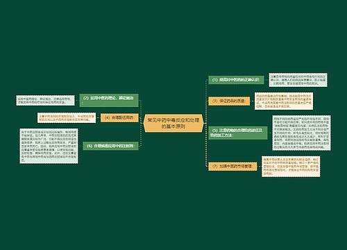 常见中药中毒反应和处理的基本原则