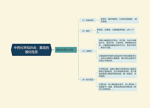 中药化学知识点：黄连的理化性质