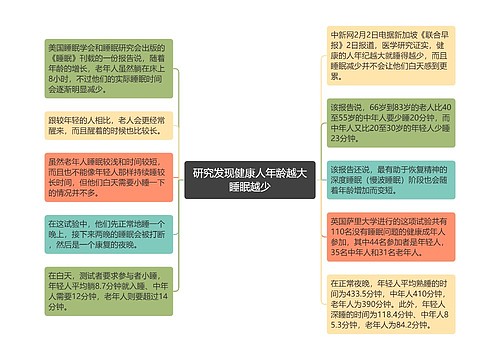 研究发现健康人年龄越大睡眠越少