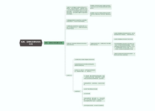 短期、亚慢性和慢性毒性作用