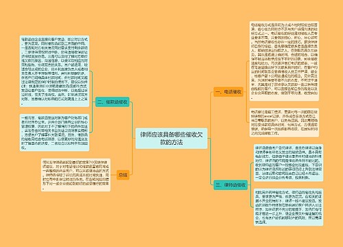 律师应该具备哪些催收欠款的方法