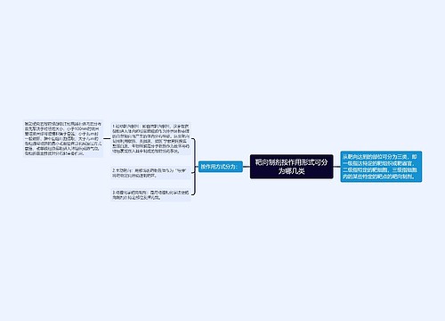 靶向制剂按作用形式可分为哪几类