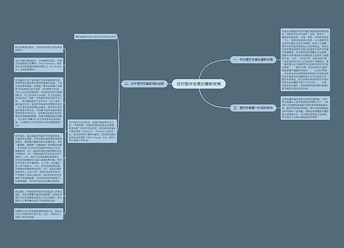 农村医疗改革的最新政策