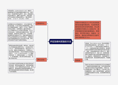 评定混悬剂质量的方法