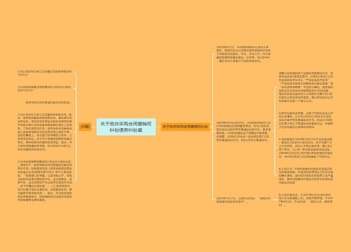 关于政府采购合同撤销权纠纷债务纠纷案