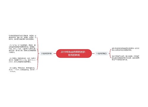 2019年执业药师药剂学：栓剂的种类