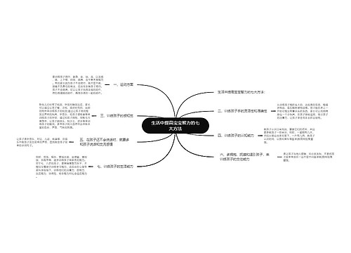 生活中提高宝宝智力的七大方法
