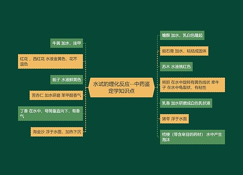 水试的理化反应--中药鉴定学知识点