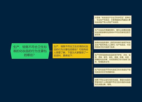 生产、销售不符合卫生标准的化妆品的行为主要包括哪些？