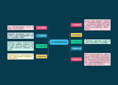 九种健康混搭食谱