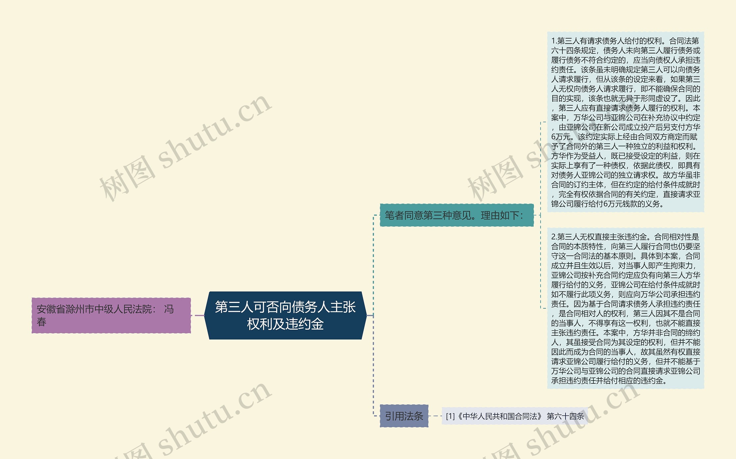 第三人可否向债务人主张权利及违约金