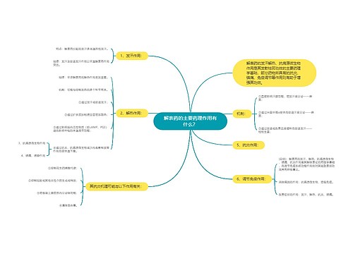 解表药的主要药理作用有什么？