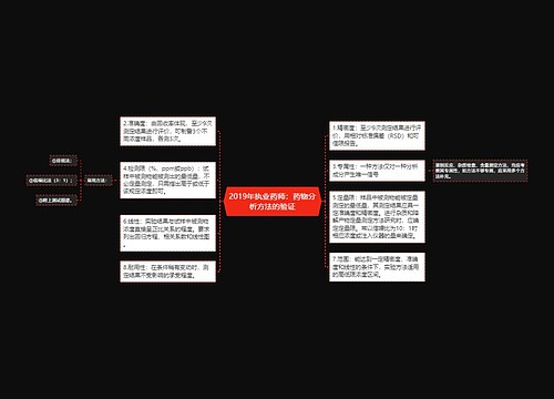 2019年执业药师：药物分析方法的验证