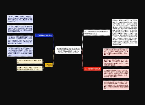 被担保债权的履行期未届满担保财产毁损怎么办