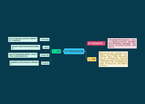 软下疳的检查诊断