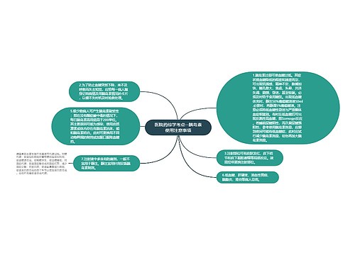 医院药综学考点--胰岛素使用注意事项