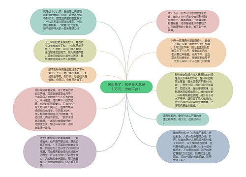 医生急了：孩子命大就差１万元，怎能不救？