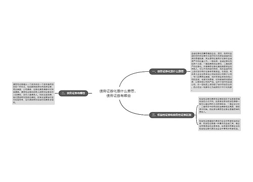 债务证券化是什么意思，债务证券有哪些