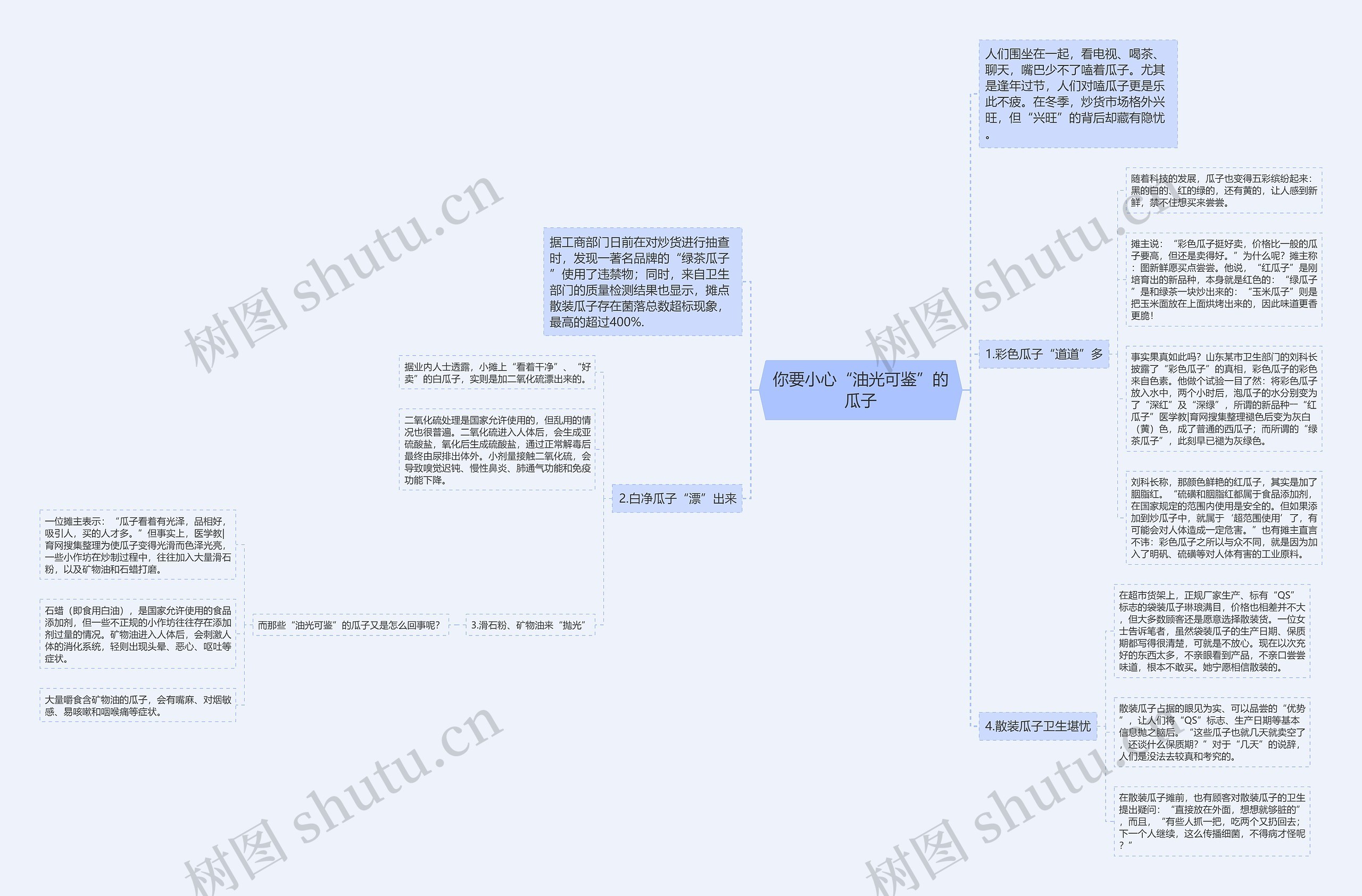 你要小心“油光可鉴”的瓜子思维导图