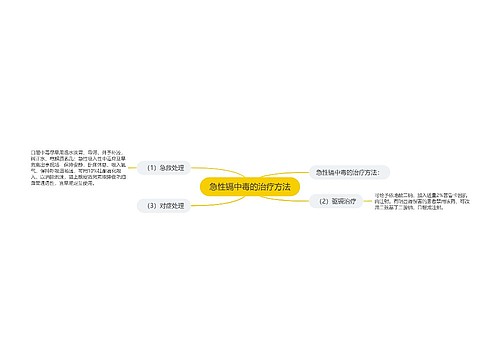 急性镉中毒的治疗方法