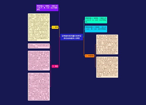 证明债务是否履行的举证责任应由债务人承担