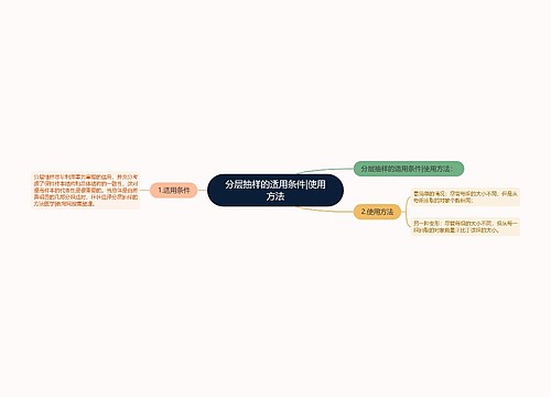 分层抽样的适用条件|使用方法