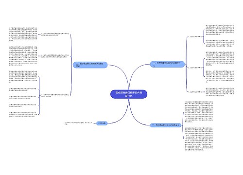 医疗损害责任情形的内容是什么