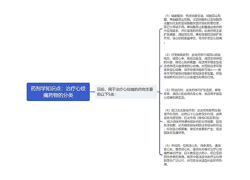 药剂学知识点：治疗心绞痛药物的分类