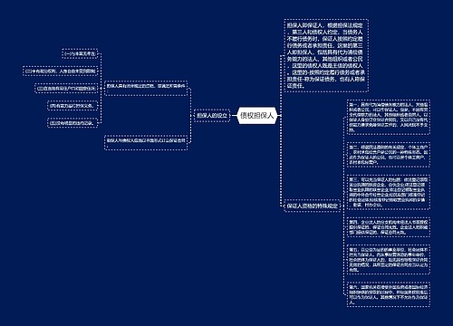 债权担保人