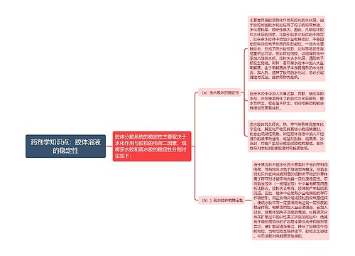 药剂学知识点：胶体溶液的稳定性