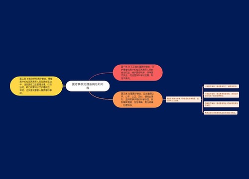 医疗事故处理条例总则内容
