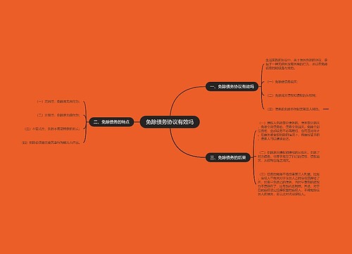 免除债务协议有效吗