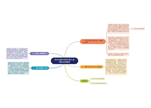 对方欠钱不还找不到人,协商怎么样协商