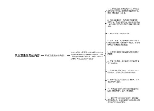 职业卫生服务的内容