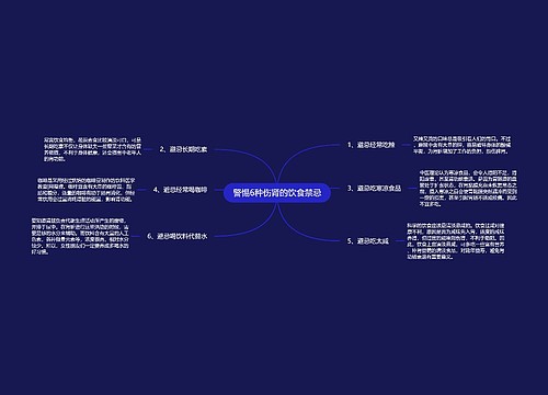 警惕6种伤肾的饮食禁忌