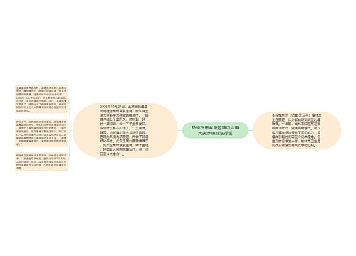 肠镜在患者腹腔爆炸当事大夫涉嫌非法行医