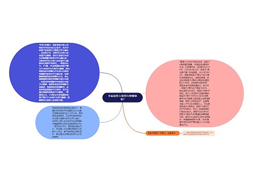 本案债权人能否行使撤销权?