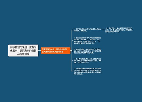 药事管理与法规：蛋白同化制剂、肽类激素的销售及使用管理