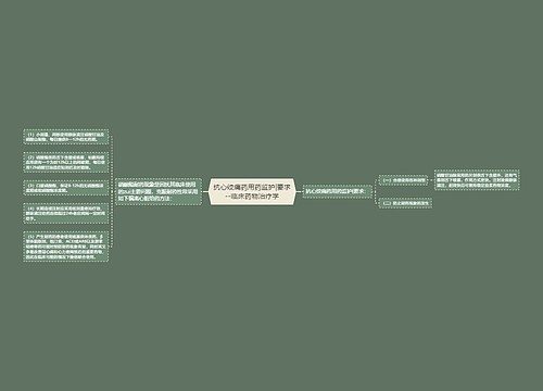 抗心绞痛药用药监护|要求--临床药物治疗学
