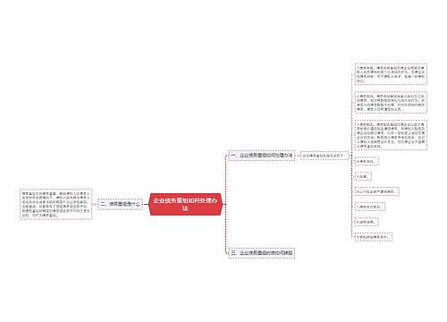 企业债务重组如何处理办法